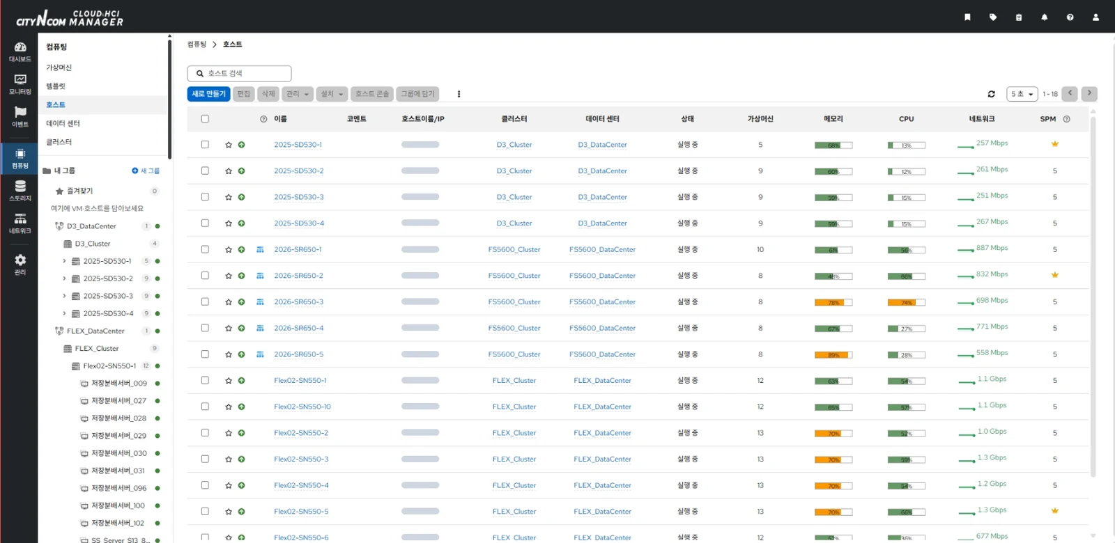 CityCloud 4.3 호스트 화면
