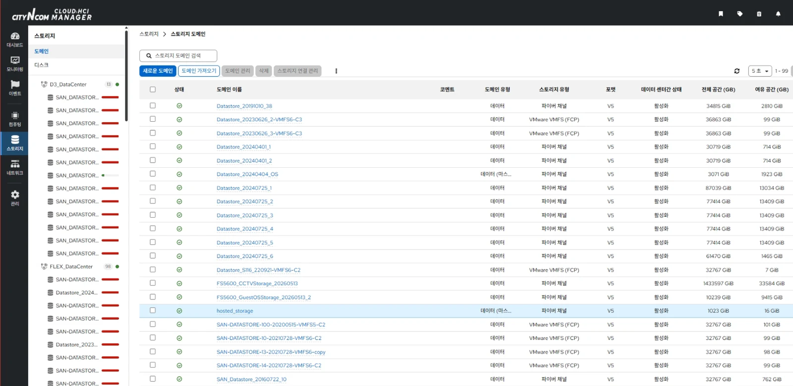 CityCloud 4.3 스토리지 화면